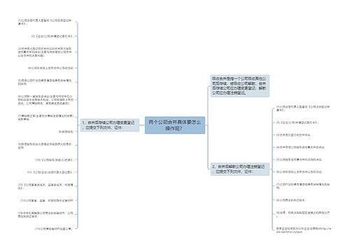 两个公司合并具体要怎么操作呢？