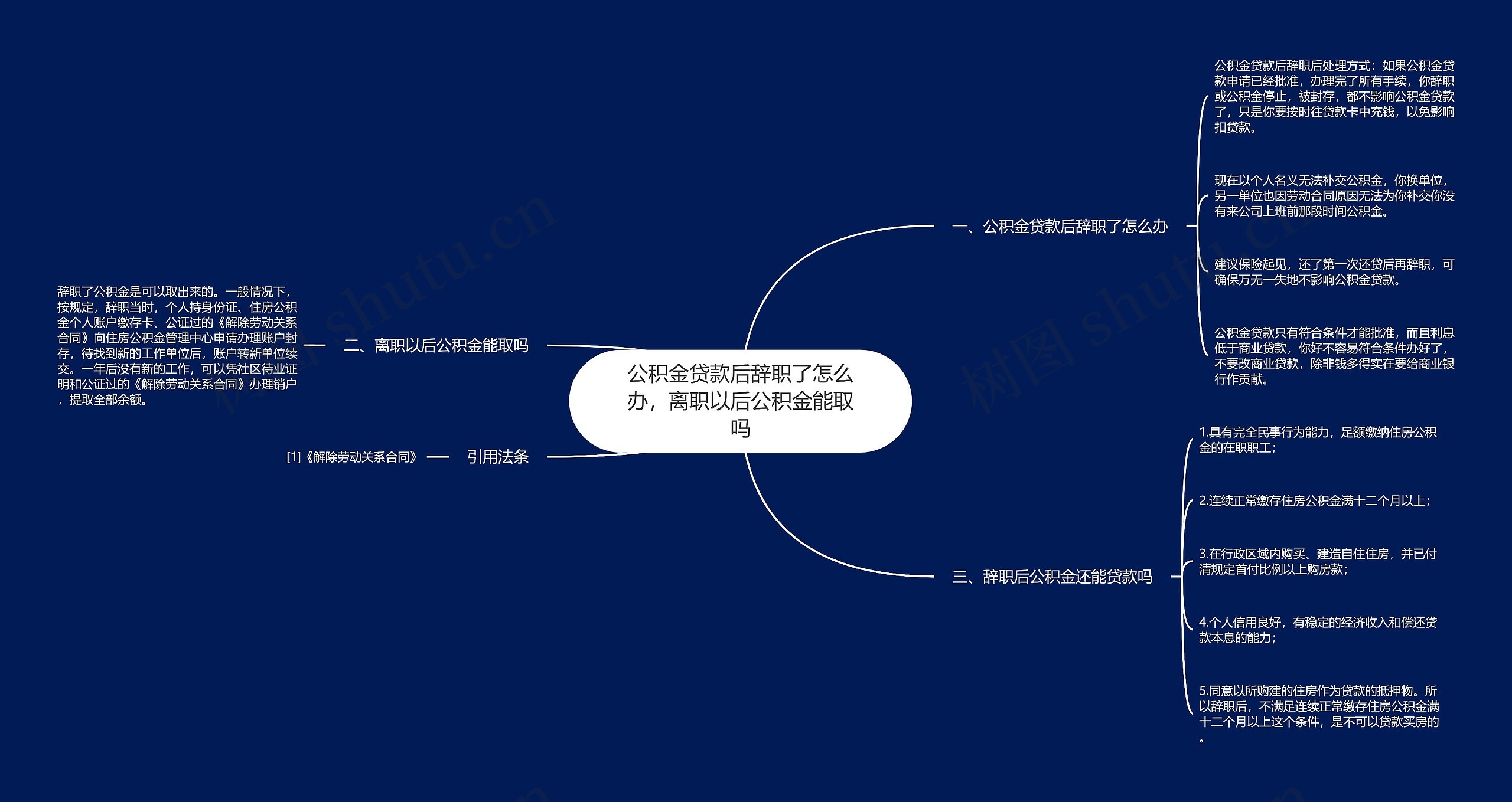 公积金贷款后辞职了怎么办,离职以后公积金能取吗 公积金贷款后辞职了怎么办,离职以后公积金能取吗