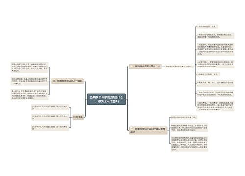 签购房合同要注意些什么,可以找人代签吗 签购房合同要注意些什么,可以找人代签吗