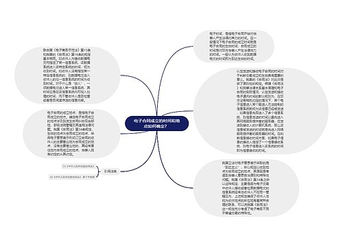 电子合同成立的时间和地点如何确定？ 