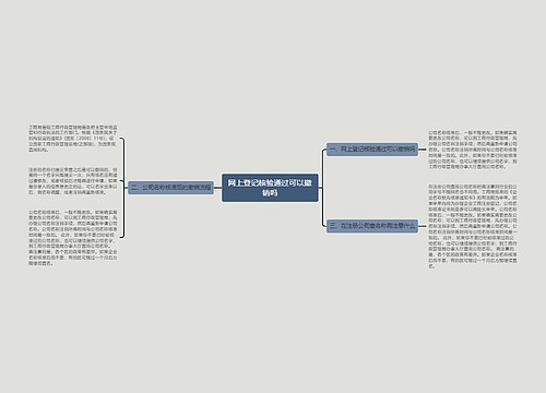 网上登记核验通过可以撤销吗