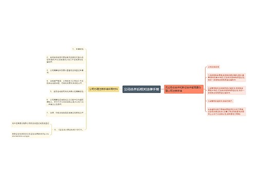 公司合并后相关法律手续