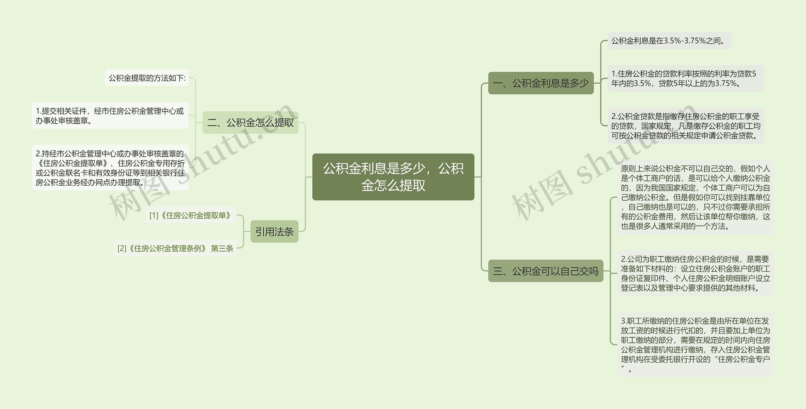 公积金利息是多少，公积金怎么提取