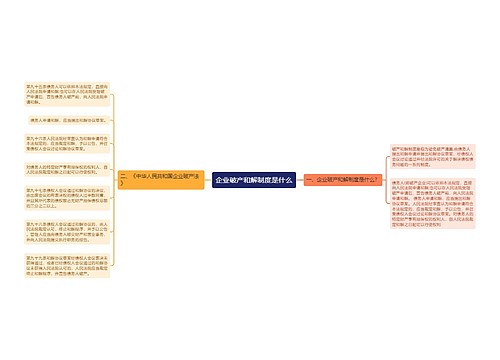 企业破产和解制度是什么