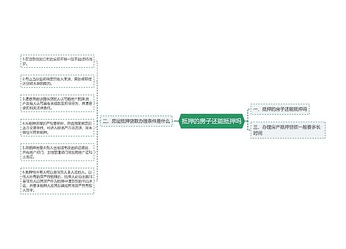 抵押的房子还能抵押吗