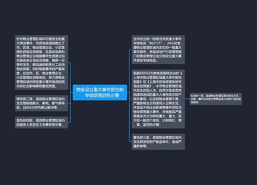 物业设立重大事件报告制　专线受理四色示警