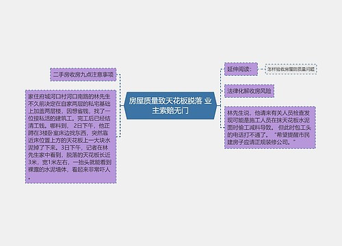 房屋质量致天花板脱落 业主索赔无门