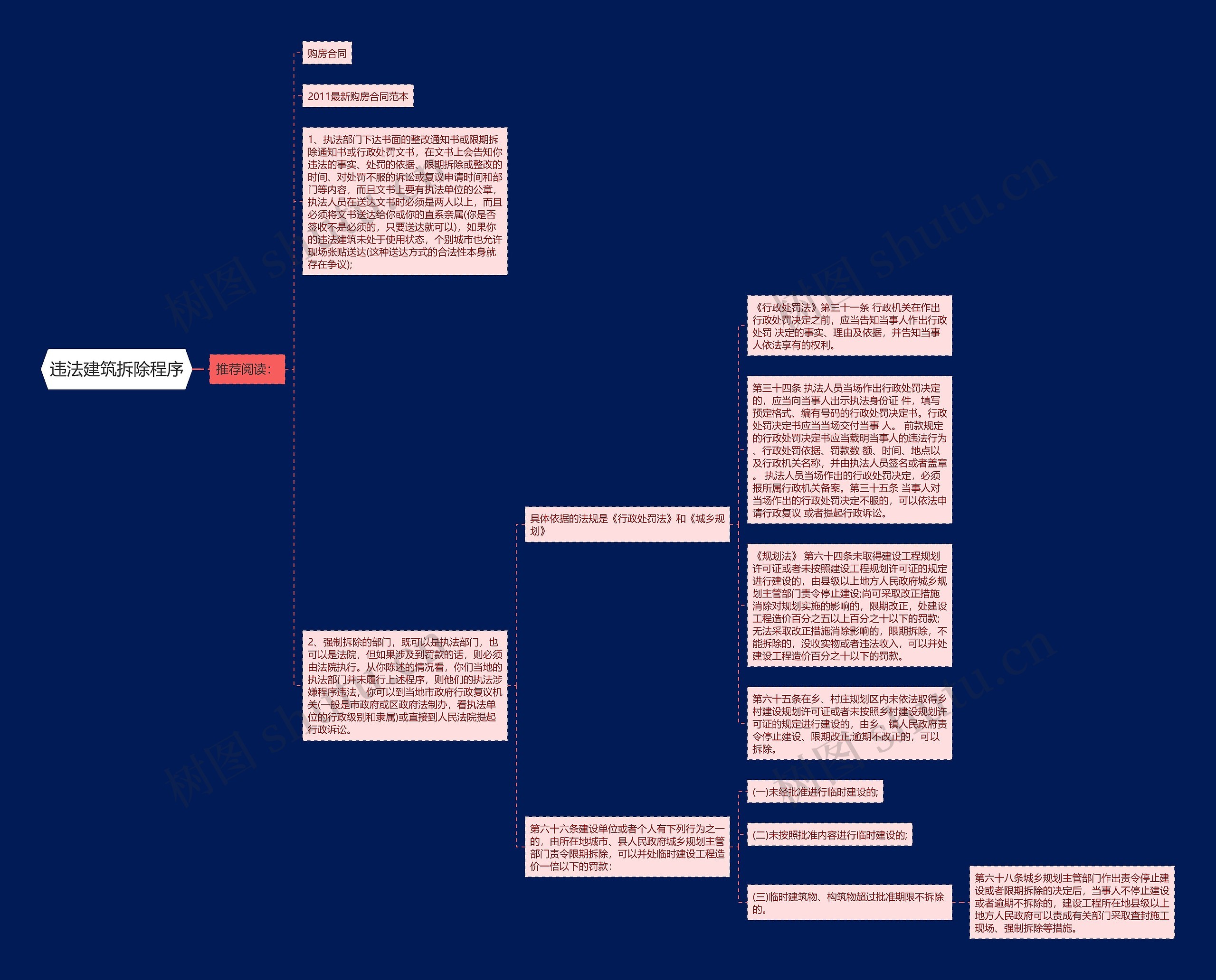 违法建筑拆除程序 违法建筑拆除程序