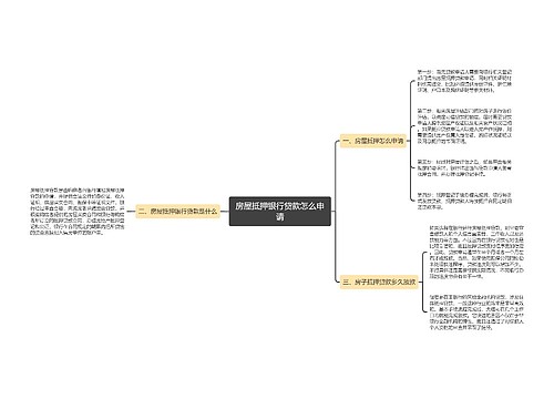 房屋抵押银行贷款怎么申请