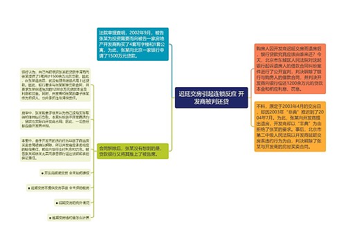 迟延交房引起连锁反应 开发商被判还贷 迟延交房引起连锁反应 开发商被判还贷