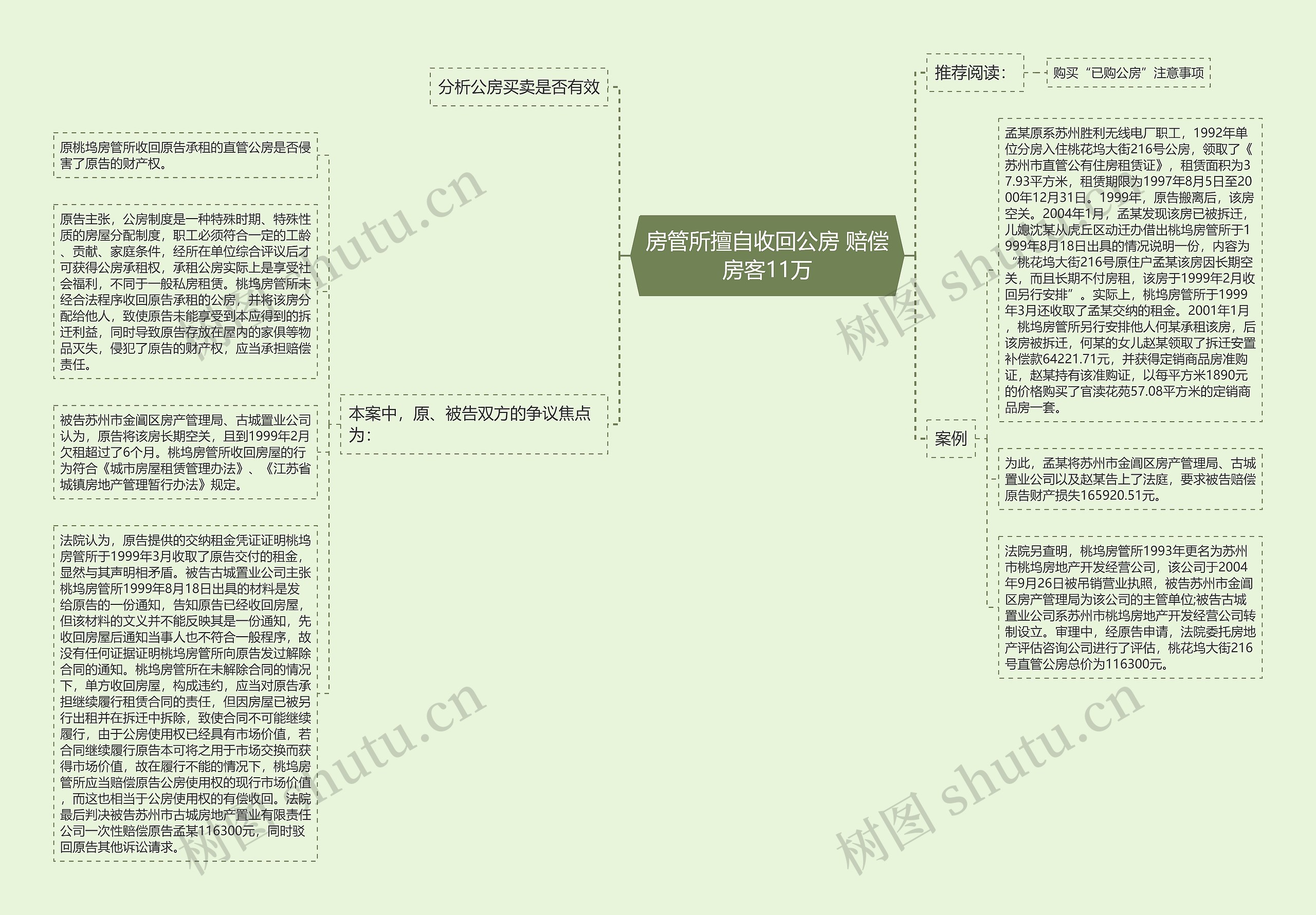 房管所擅自收回公房 赔偿房客11万