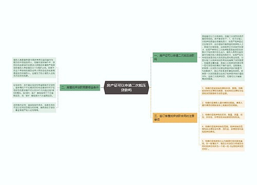 房产证可以申请二次抵压贷款吗