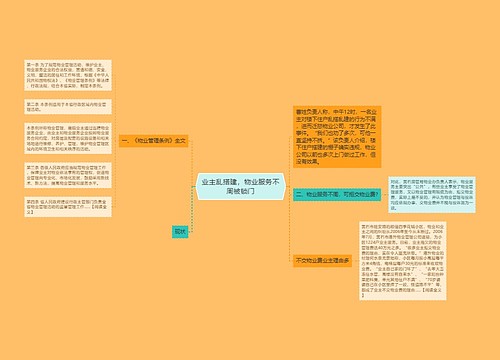 业主乱搭建，物业服务不周被锁门