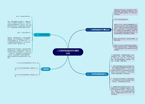 二手房买卖违约中介费怎么办