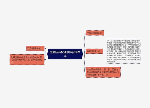 房屋所有权证收押合同文本