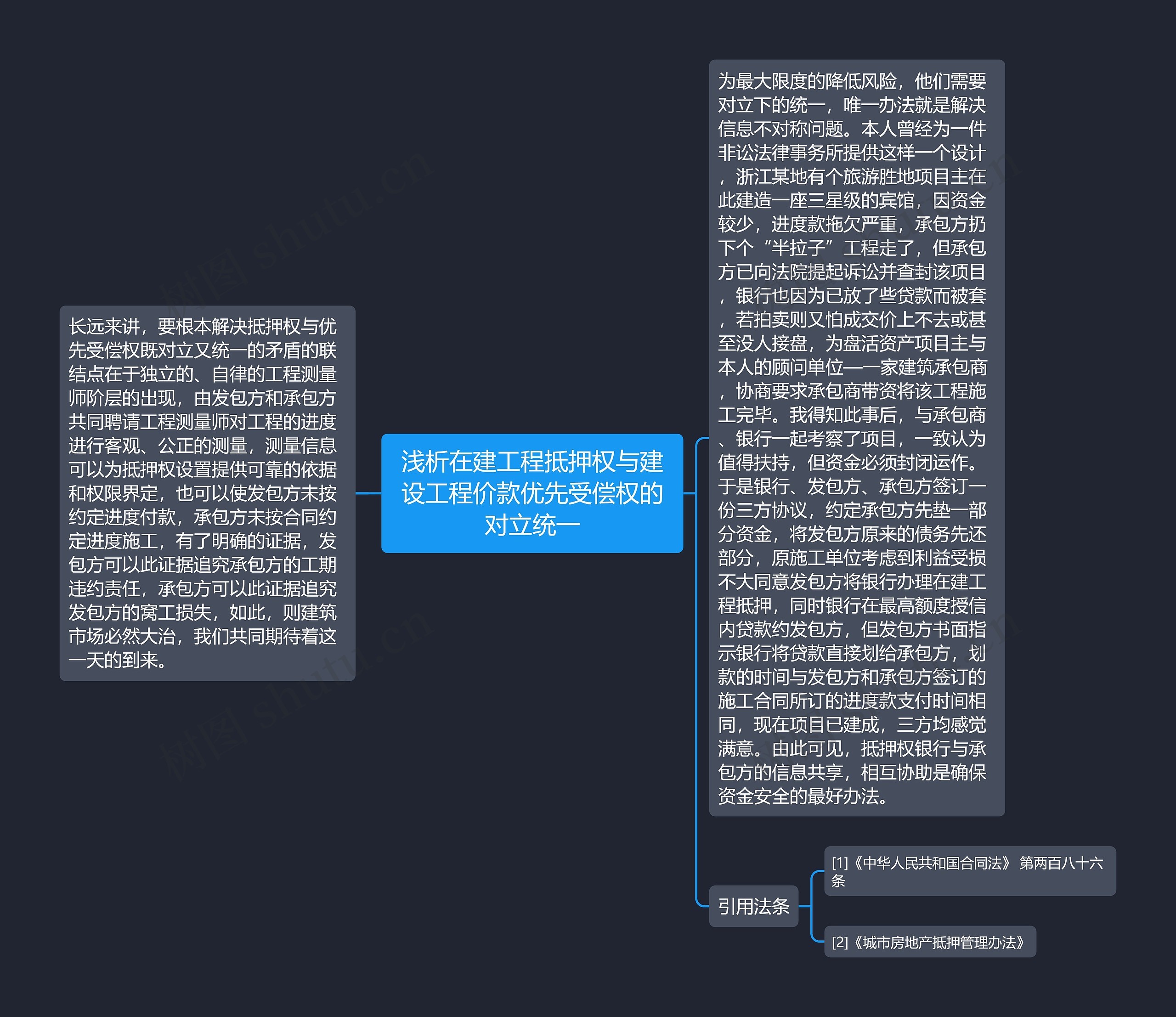 浅析在建工程抵押权与建设工程价款优先受偿权的对立统一 浅析在建工程抵押权与建设工程价款优先受偿权的对立统一