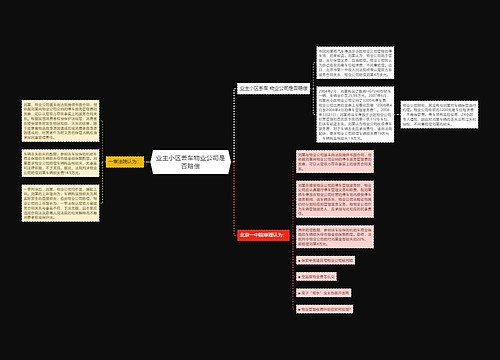 业主小区丢车物业公司是否赔偿