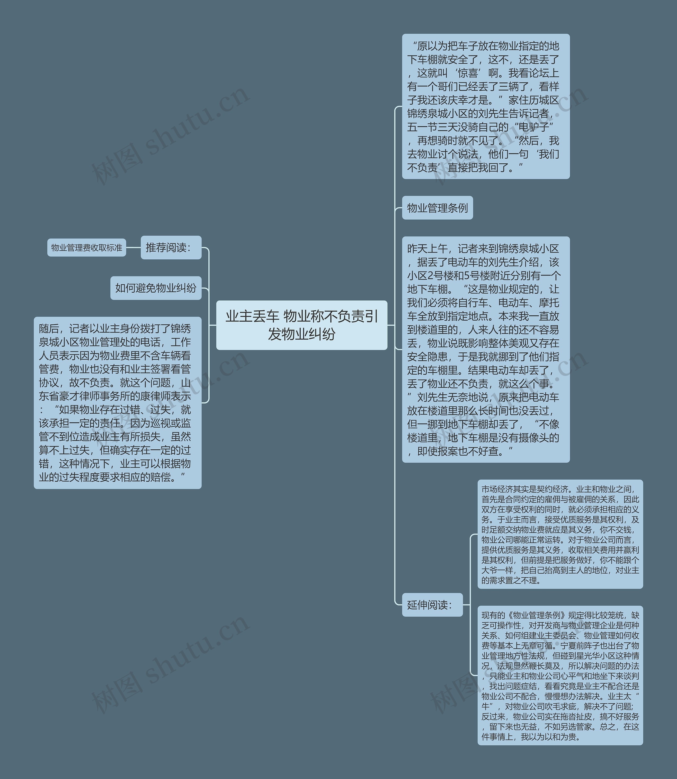 业主丢车 物业称不负责引发物业纠纷