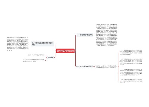 农村房屋买卖的流程
