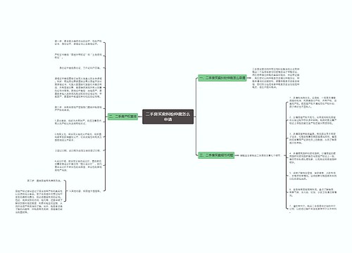 二手房买卖纠纷仲裁怎么申请