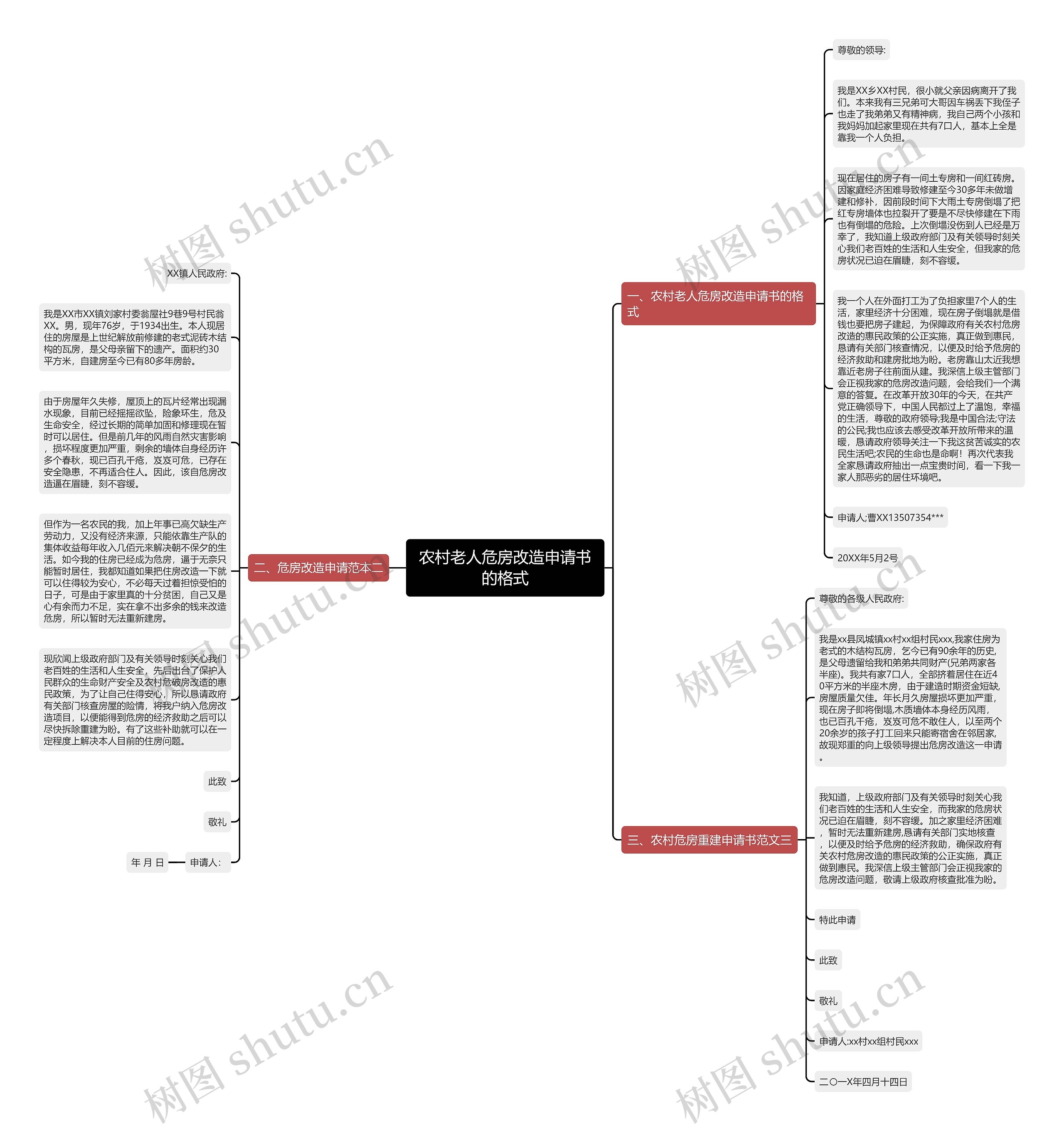 农村老人危房改造申请书的格式 农村老人危房改造申请书的格式