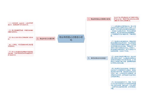 物业有权阻止访客进小区吗