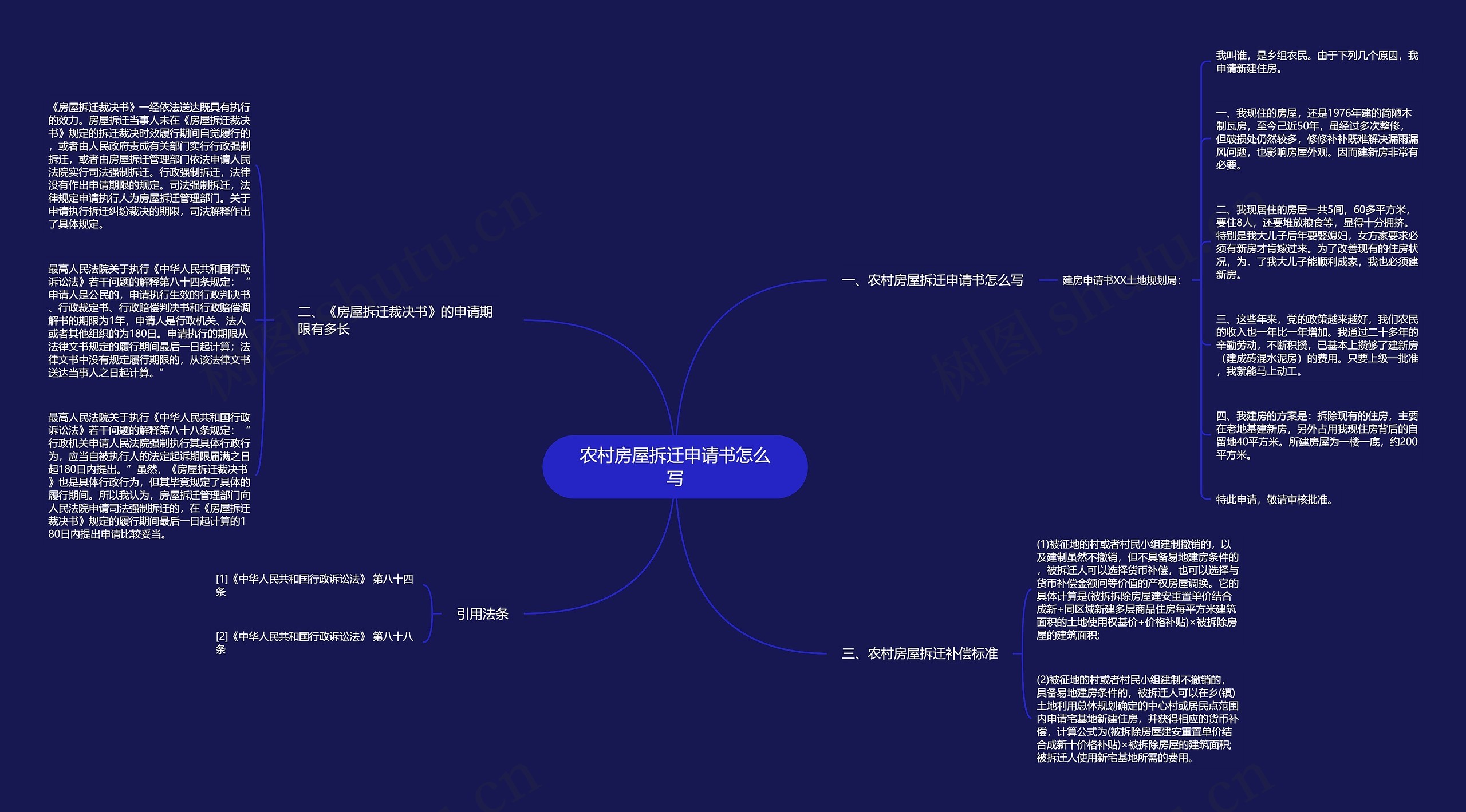 农村房屋拆迁申请书怎么写 农村房屋拆迁申请书怎么写