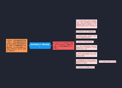 购房需慎防中介哪些陷阱？