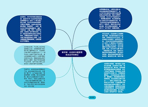 新京报：经适房分配管理体系应尽快修正