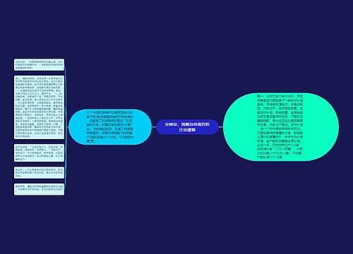 宋神宗、清顺治帝面对拆迁也谨慎