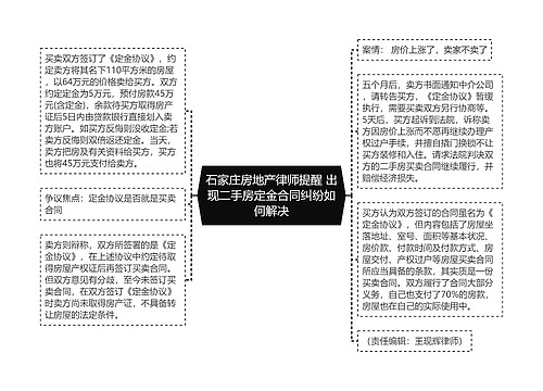 石家庄房地产律师提醒 出现二手房定金合同纠纷如何解决