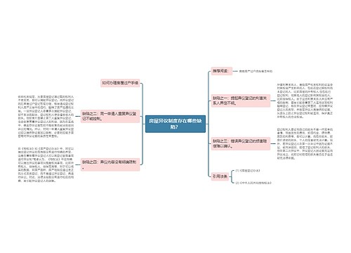 房屋异议制度存在哪些缺陷？