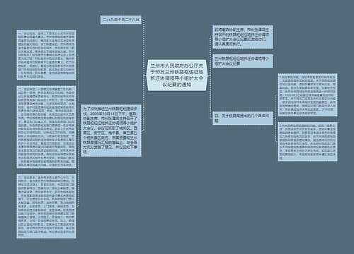 兰州市人民政府办公厅关于印发兰州铁路枢纽征地拆迁协调领导小组扩大会议纪要的通知