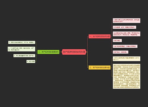房产抵押贷款如何办理