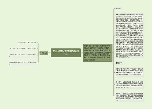 在多种情况下抵押合同的效力