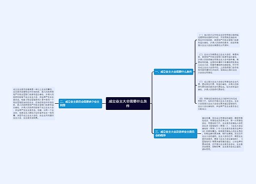 成立业主大会需要什么条件