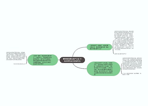 哪些情况要办房产公证 不按合同约定交房该咋办