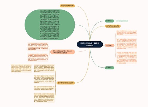 居间合同违约金，购房者如何维权