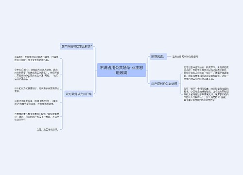 不满占用公共场所 业主怒砸玻璃