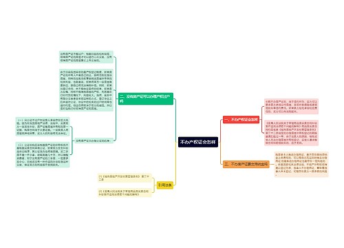 不办产权证会怎样