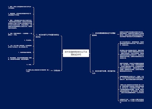 农村自建房赔偿协议不合理能起诉吗