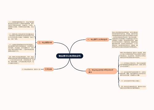 物业费可以收滞纳金吗