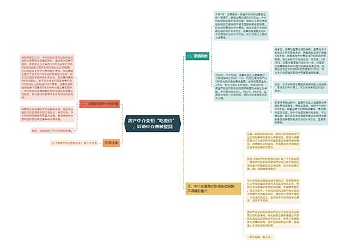 房产中介变相“吃差价”，诉请中介费被驳回