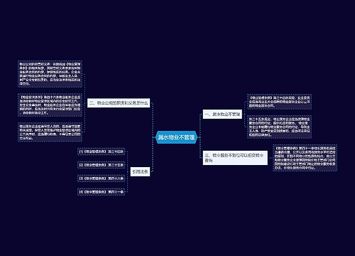 漏水物业不管理