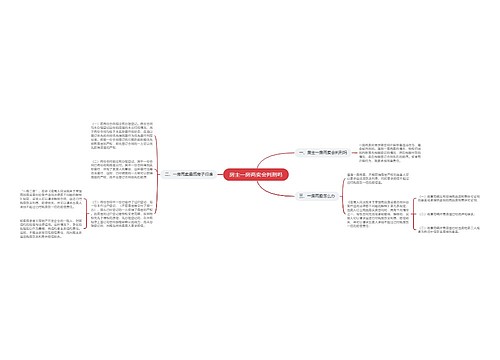 房主一房两卖会判刑吗