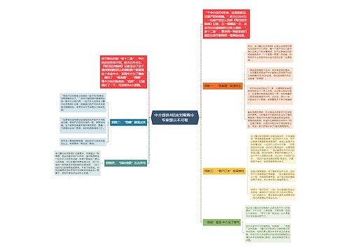 中介提供4招应对限购令 专家提示不可取