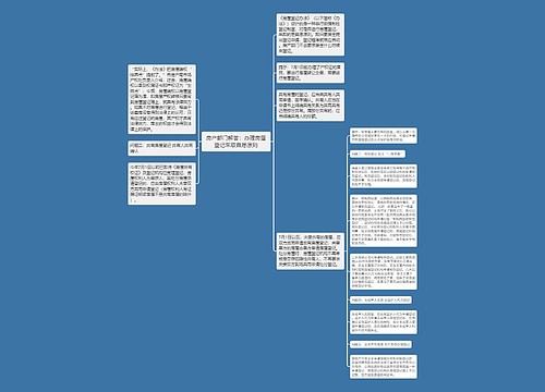 房产部门解答：办理房屋登记采取自愿原则