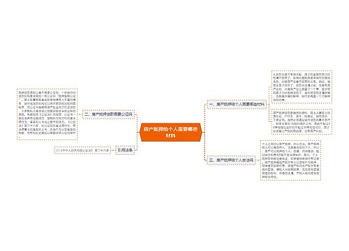 房产抵押给个人需要哪些材料