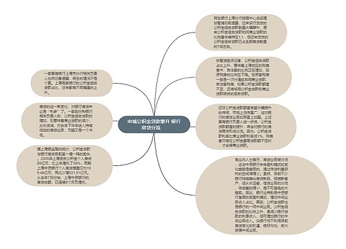 申城公积金贷款攀升 银行房贷分流 　