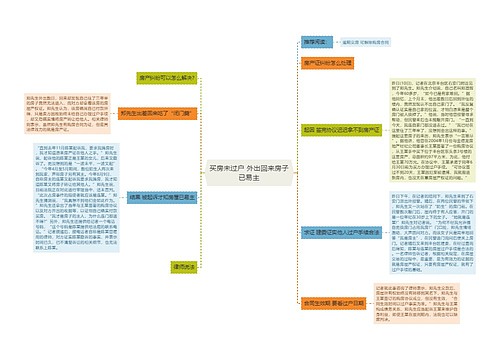 买房未过户 外出回来房子已易主